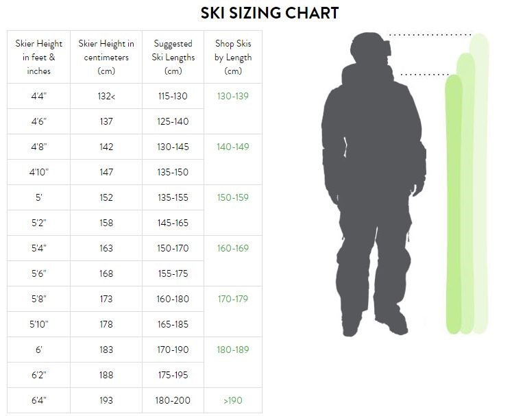 Mens Ski Length Chart